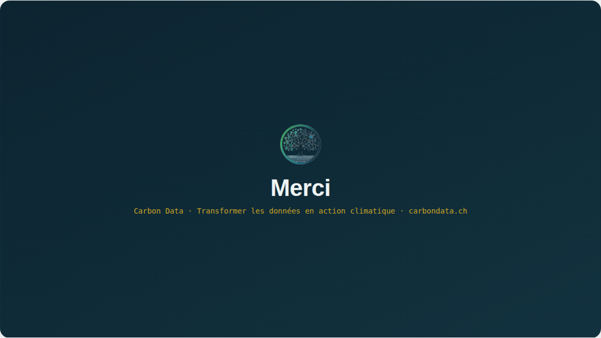 Dernière page : synthèse et contact.