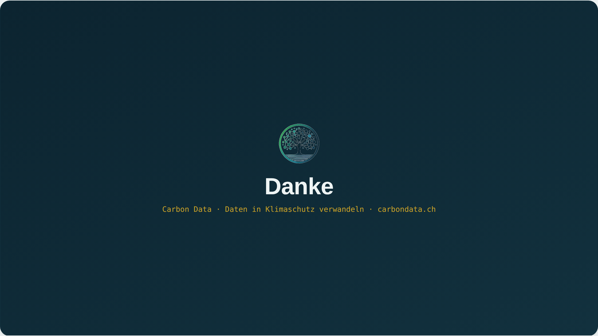Letzte Seite: Zusammenfassung und Kontakt.